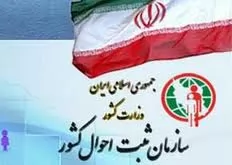 دستورالعمل-نام-(انتخاب-نام،-تغییرنام،-حذف-کلمات-زائد-از-اسامی-و-اصلاح-غلط-های-املایی)